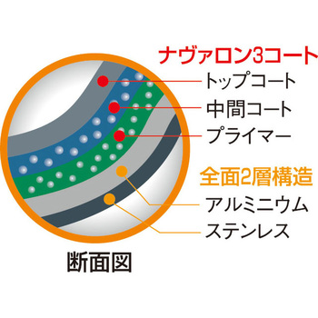 ビタクラフト ソフィア(2) フライパン VitaCraft(ビタクラフト)