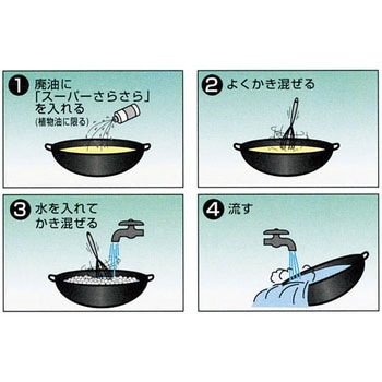 スーパーさらさら ヴィオーラ