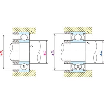 ＳＫＦ 筒ころ軸受 ＮＵ型 Ｃ３すきま（すきま大） 内径６５ｍｍＸ外径