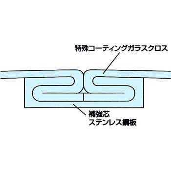 メタルダクトMD-25 カナフレックス ダクトホース・ダクト管 【通販 