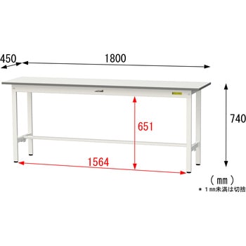 軽量作業台/耐荷重150kg_固定式_ワークテーブル150シリーズ_低圧メラミン天板 山金工業