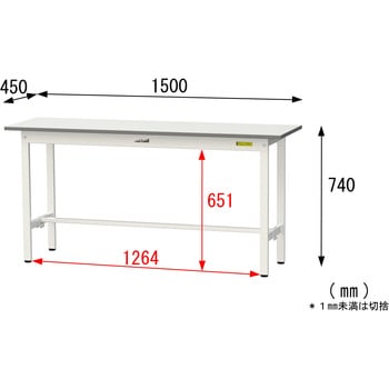 軽量作業台/耐荷重150kg_固定式_ワークテーブル150シリーズ_低圧メラミン天板 山金工業