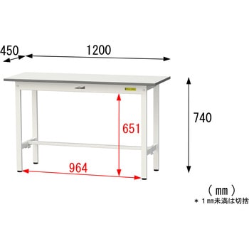 軽量作業台/耐荷重150kg_固定式_ワークテーブル150シリーズ_低圧メラミン天板 山金工業