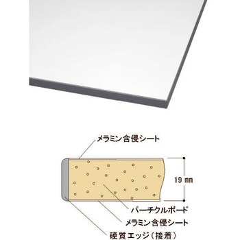 【軽量作業台】ワークテーブル耐荷重150kg・H950固定式・低圧メラミン天板