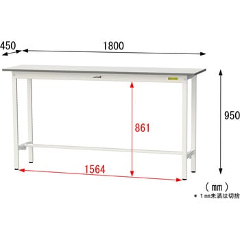 軽量作業台/耐荷重150kg_固定式_ワークテーブル150シリーズ_低圧メラミン天板 山金工業