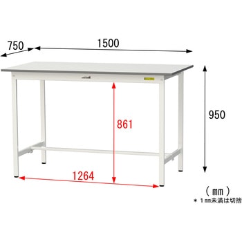 軽量作業台/耐荷重150kg_固定式_ワークテーブル150シリーズ_低圧メラミン天板 山金工業