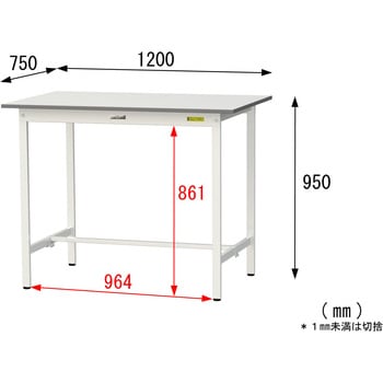 軽量作業台/耐荷重150kg_固定式_ワークテーブル150シリーズ_低圧メラミン天板 山金工業