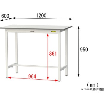 軽量作業台/耐荷重150kg_固定式_ワークテーブル150シリーズ_低圧メラミン天板 山金工業