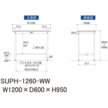 軽量作業台/耐荷重150kg_固定式_ワークテーブル150シリーズ_低圧メラミン天板 山金工業