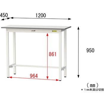 軽量作業台/耐荷重150kg_固定式_ワークテーブル150シリーズ_低圧メラミン天板 山金工業