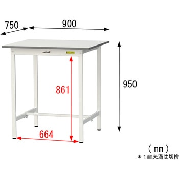 軽量作業台/耐荷重150kg_固定式_ワークテーブル150シリーズ_低圧メラミン天板 山金工業
