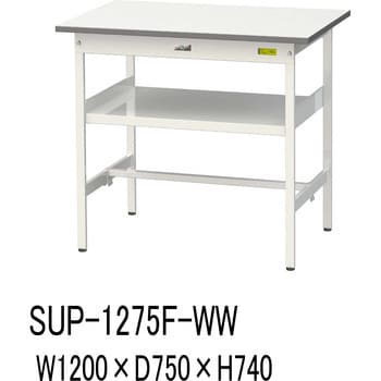 ワークテーブル150シリーズ(基本型中間棚板付き) 山金工業 汎用タイプ