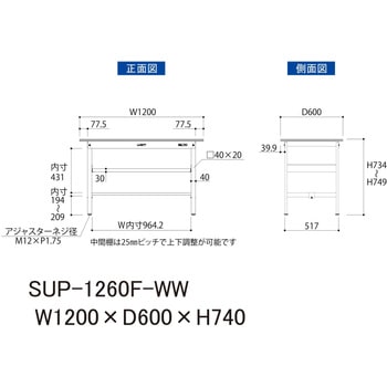 軽量作業台/耐荷重150kg_中間棚付固定式H740_ワークテーブル150シリーズ 山金工業