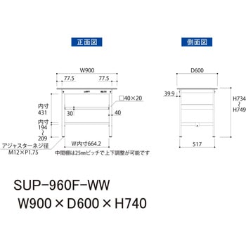 軽量作業台/耐荷重150kg_中間棚付固定式H740_ワークテーブル150シリーズ 山金工業