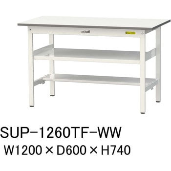 軽量作業台/耐荷重150kg_中間棚付固定式H740_半面棚板付_ワークテーブル150シリーズ 山金工業