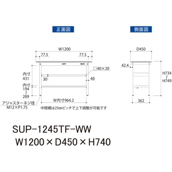 軽量作業台/耐荷重150kg_中間棚付固定式H740_半面棚板付_ワークテーブル150シリーズ 山金工業