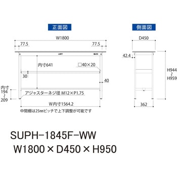 軽量作業台/耐荷重150kg_中間棚付固定式H950_ワークテーブル150シリーズ 山金工業