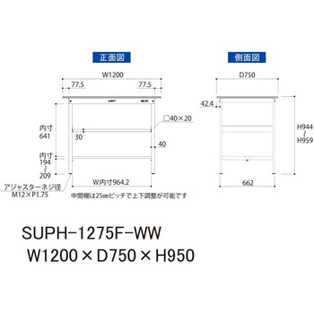軽量作業台/耐荷重150kg_中間棚付固定式H950_ワークテーブル150シリーズ 山金工業