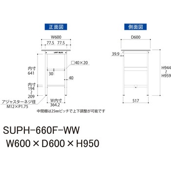 軽量作業台/耐荷重150kg_中間棚付固定式H950_ワークテーブル150シリーズ 山金工業