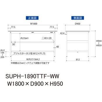 軽量作業台/耐荷重150kg_中間棚付固定式H950_全面棚板付_ワークテーブル150シリーズ 山金工業