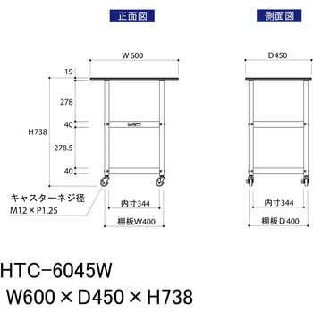 軽量作業用/キャスター付き_天板付き150ワゴン_低圧メラミン天板_ワークテーブル150シリーズ 山金工業