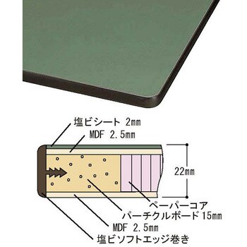 【軽量作業台】ワークテーブル耐荷重300kg・H740固定式・塩ビシート天板