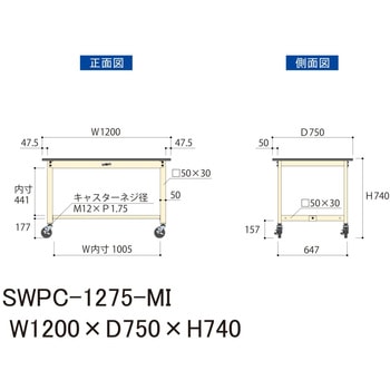 軽量作業台/耐荷重160kg_移動式H740_ポリエステル天板_ワークテーブル300シリーズ 山金工業