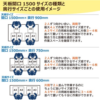 中量作業台/耐荷重500kg_固定式H740_塩ビシート天板_ワークテーブル500シリーズ 山金工業