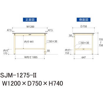 中量作業台/耐荷重500kg_固定式H740_メラミン天板_ワークテーブル500シリーズ 山金工業