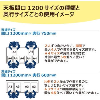 中量作業台/耐荷重500kg_固定式H740_塩ビシート天板_ワークテーブル500シリーズ 山金工業