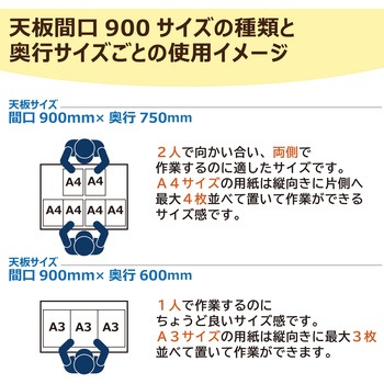 中量作業台/耐荷重500kg_固定式H740_塩ビシート天板_ワークテーブル500シリーズ 山金工業