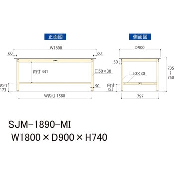 中量作業台/耐荷重500kg_固定式H740_メラミン天板_ワークテーブル500シリーズ 山金工業