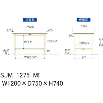 中量作業台/耐荷重500kg_固定式H740_メラミン天板_ワークテーブル500シリーズ 山金工業
