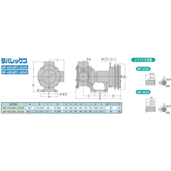 海水用単体ポンプ ラバレックスポンプ MF-Sシリーズ 工進