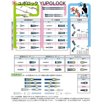 ユポロック 阪口製作所