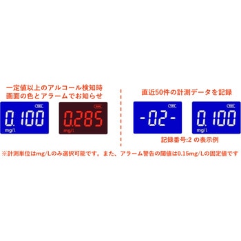 アルコールチェッカー 半導体ガスセンサー マウスピース式 BS-ALC-ACT268 bitstrong