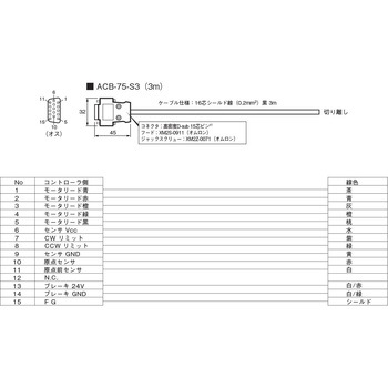 ステージ側切り離しケーブル3m - 中央精機