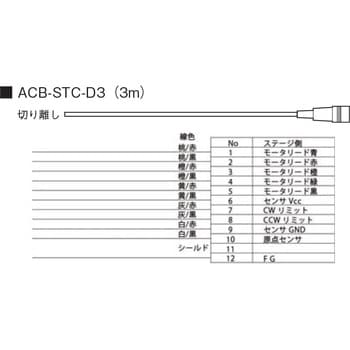 ACB-STC-D3 ドライバ側切り離しケーブル3m 1個 中央精機 【通販サイト