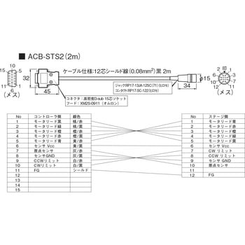 接続ケーブル2m 中央精機