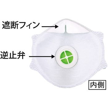 作業マスク 逆止弁・フィン付 TMC