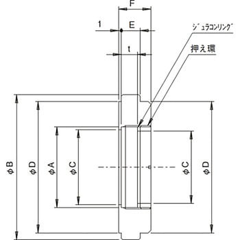 アダプタ Φ50→Φ40 中央精機