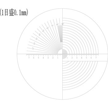 目盛板 スタンダード 中央精機