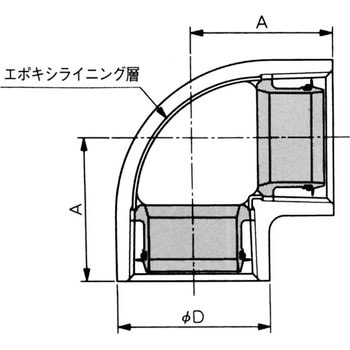 エルボ 管端防食管継手 日本継手(JFE継手)
