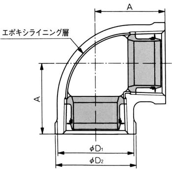 エルボ 管端防食管継手 日本継手(JFE継手)