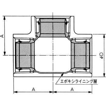 チーズ 管端防食管継手 日本継手(JFE継手)