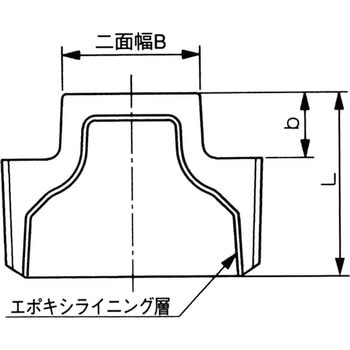 プラグ 管端防食管継手 日本継手(JFE継手)