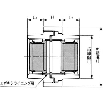 ユニオン 管端防食管継手 日本継手(JFE継手)