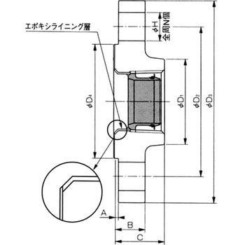 合フランジ5KF 管端防食管継手 日本継手(JFE継手)