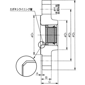 合フランジ10KF 管端防食管継手 日本継手(JFE継手)