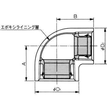 径違いエルボ 管端防食管継手 日本継手(JFE継手)